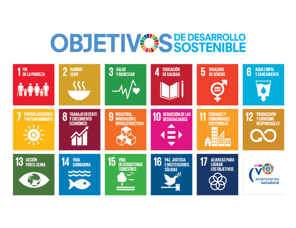 Objetivos de Desarrollo Sostenible