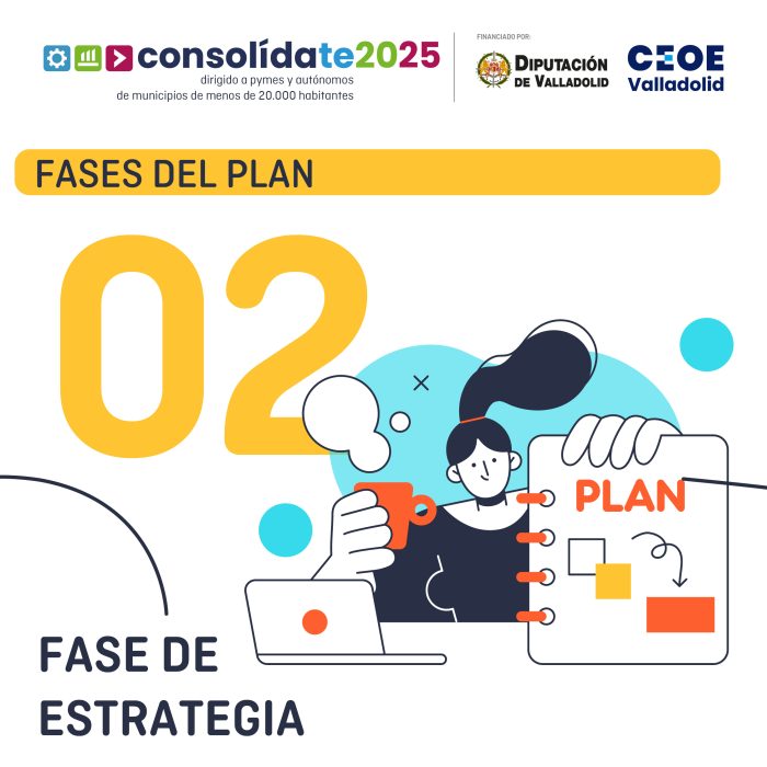 infografía CONSOLIDATE 2025